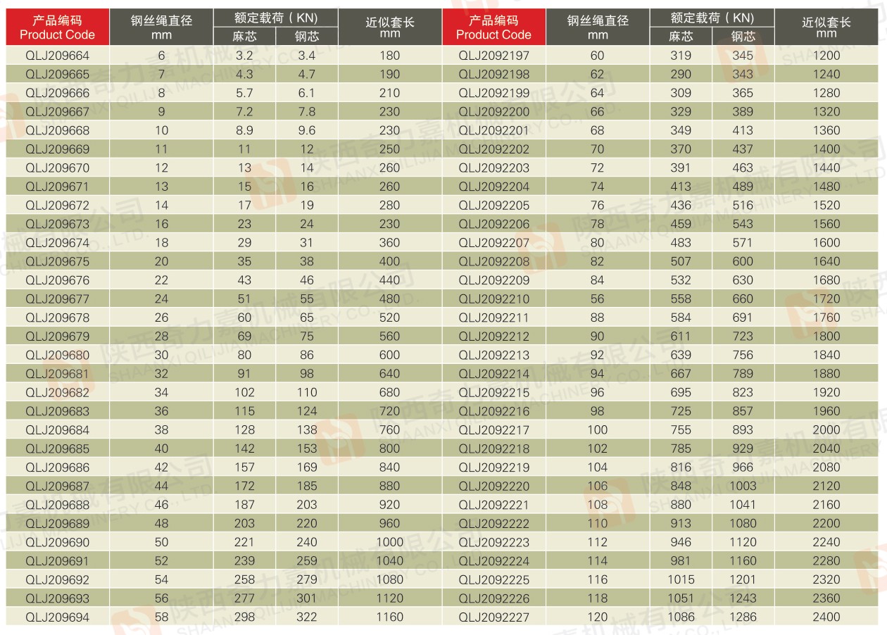 壓制鋼絲繩2.jpg